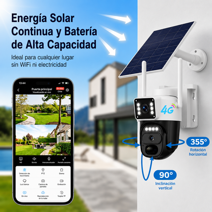 Cámara de Seguridad Panoramica 360°